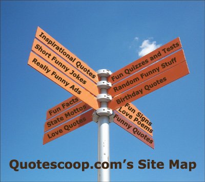 Signpost illustrating Quotescoop.com's site map with primary pages.